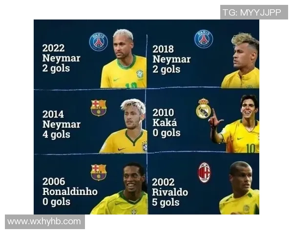 巴西足球队历史球星排名分析及各时代代表人物评选