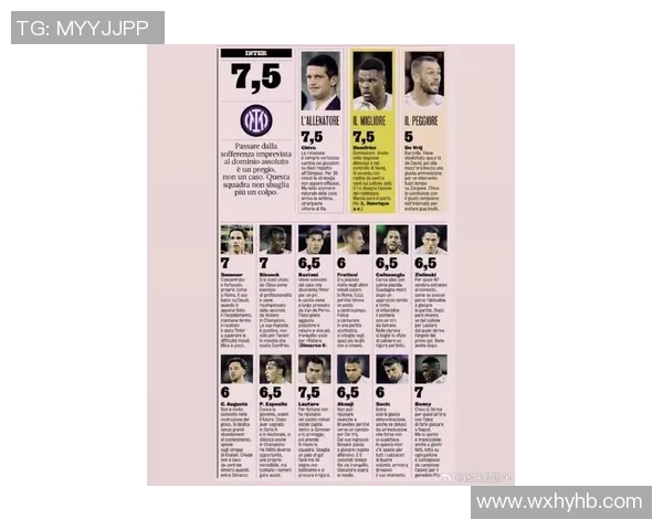 足球历史上最懒球星十大排名 这些球员以不努力著称